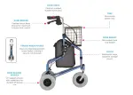 03.01  Shopping Rollator 3 Wheels - Image 2